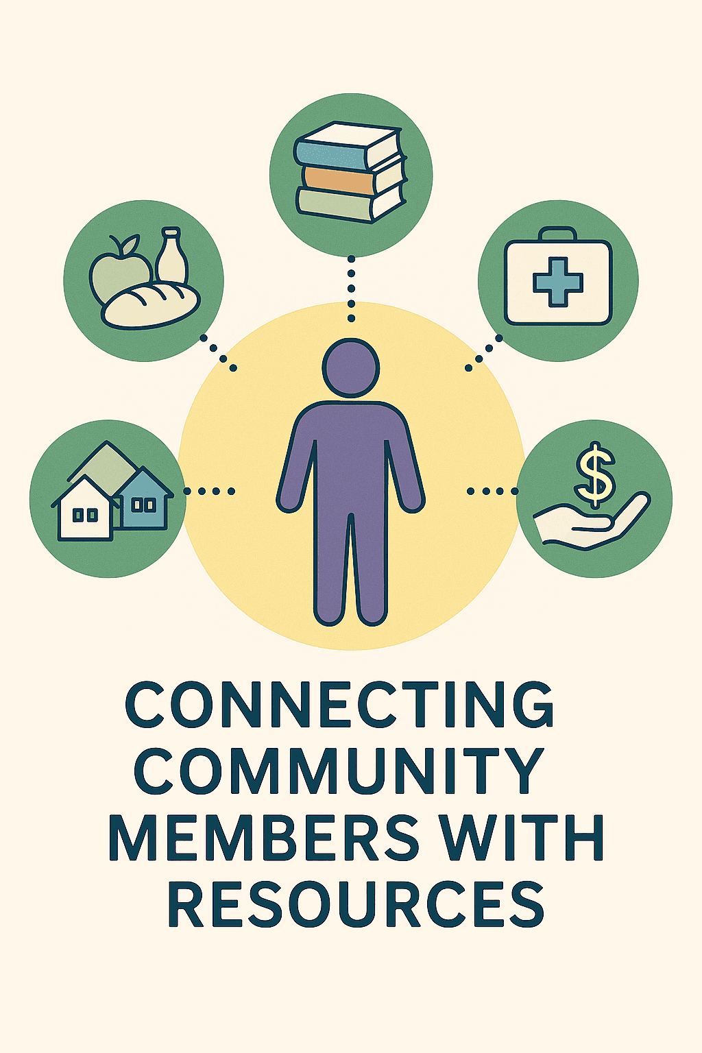 Resource Networking
